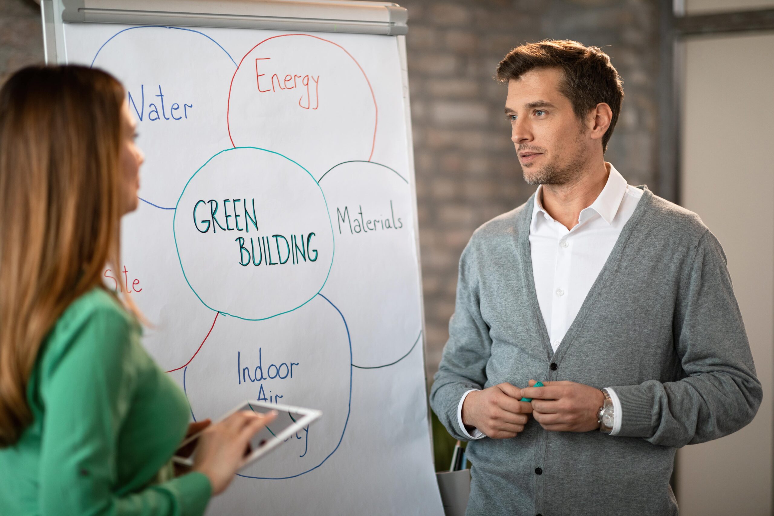 Business coaching